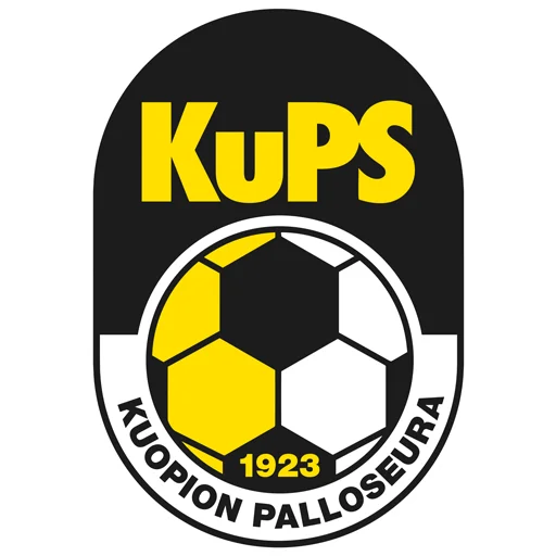 KuPS